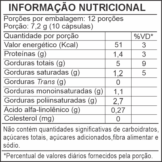 Informação Nutricional - LECITINA DE SOJA